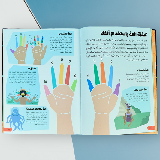 صفحات داخلية من كتاب ما فائدة الرياضيات