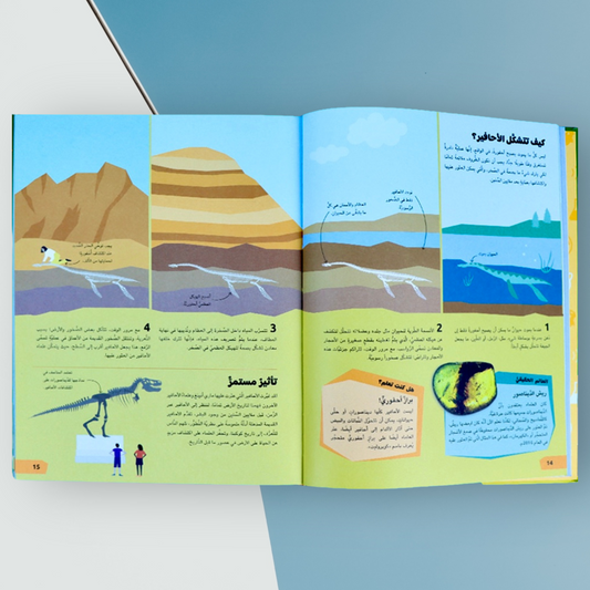 صفحات داخلية من كتاب ما فائدة العلوم