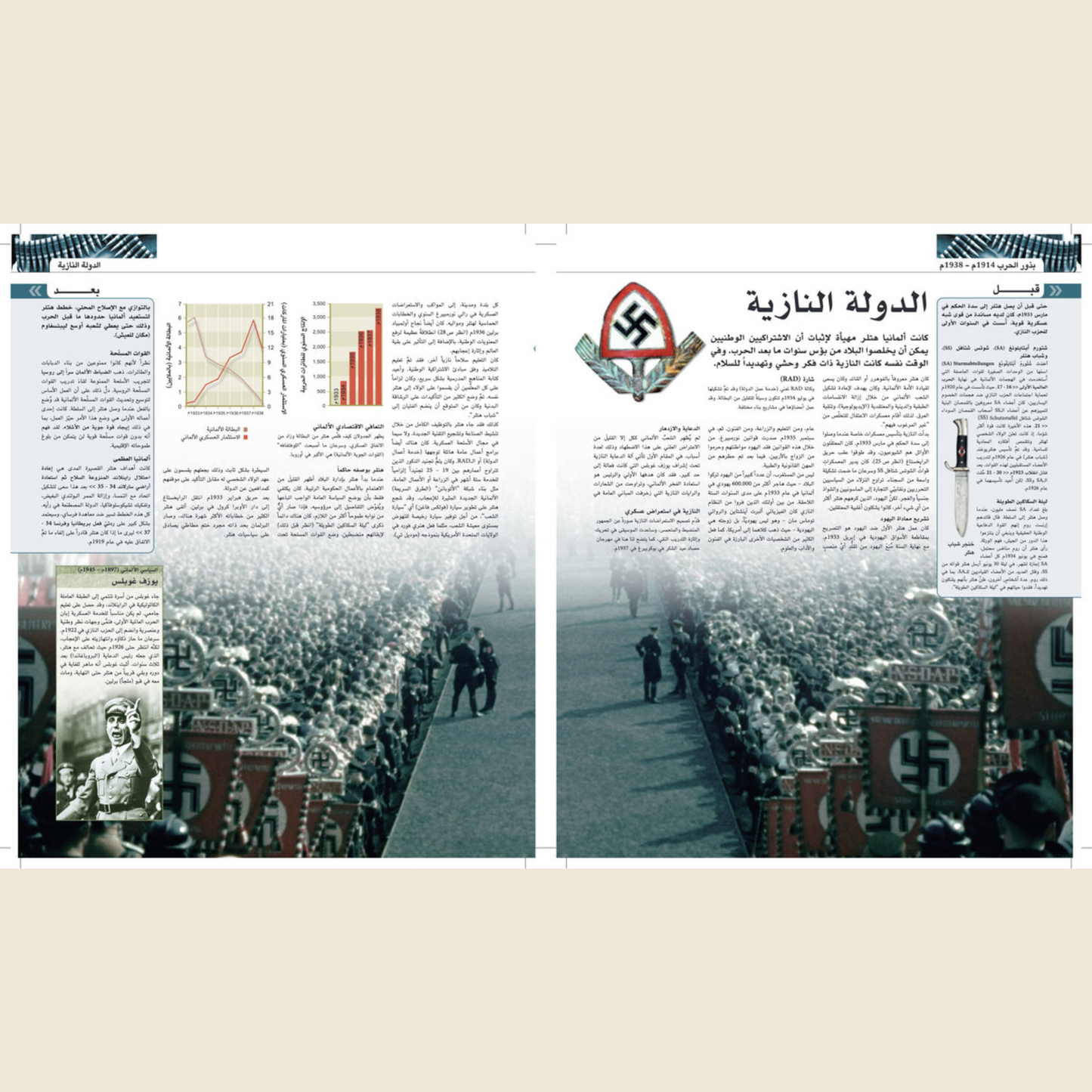 موسوعة الحرب العالمية الثانية