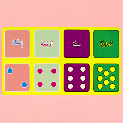 مغناطيس الأرقام